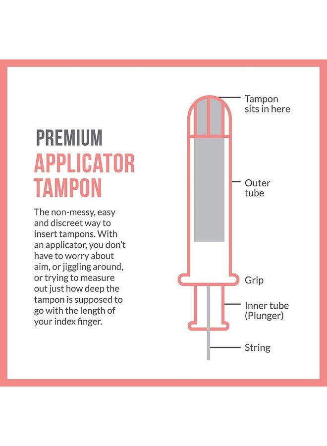 Super Plus Heavy Flow Tampons With Applicator 16 Pieces | Made In Europe | Ultra Soft & Comfortable | Highly Absorbent | Bpa Free | Fda Approved