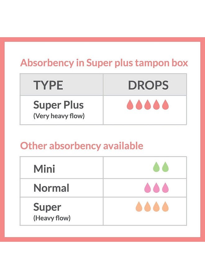 Super Plus Heavy Flow Tampons With Applicator 16 Pieces | Made In Europe | Ultra Soft & Comfortable | Highly Absorbent | Bpa Free | Fda Approved