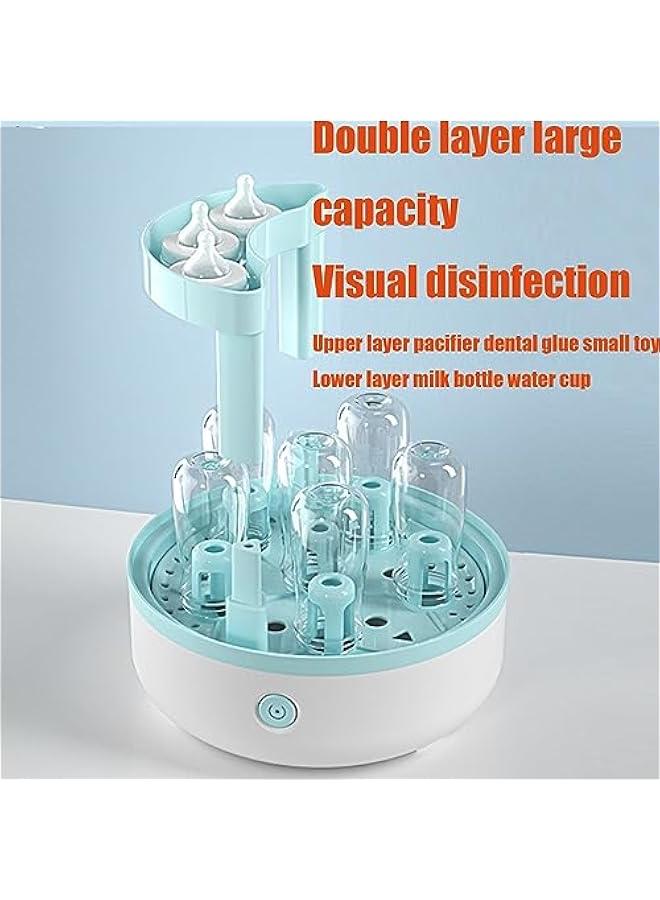 Bottle Sterilizer, Baby Bottle Steam Sterilizer Sanitizer for Baby Bottles Pacifiers Breast Pumps Large Capacity and 99.99% Cleaned in 8 Mins,Large Capacity, One on Control, BPA-Free