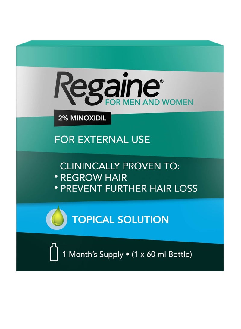 Minoxidil Topical Hairgrow Solution 60ML