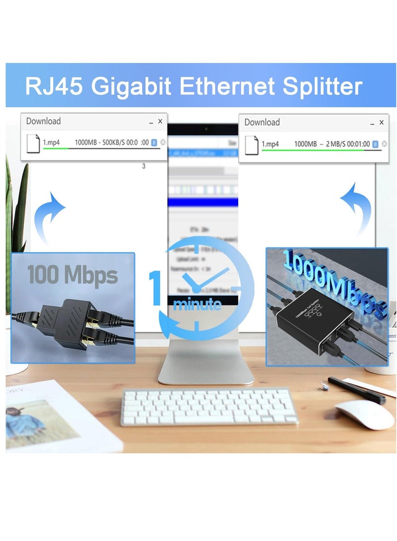 Ethernet Splitter High Speed, 1000Mbps Ethernet Splitter 1 to 4 (4 Devices Simultaneous Networking) Gigabit Ethernet Splitter RJ45 Splitter with USB Power Cable, LAN Splitter for Cat5/5e/6/7/8 Cable