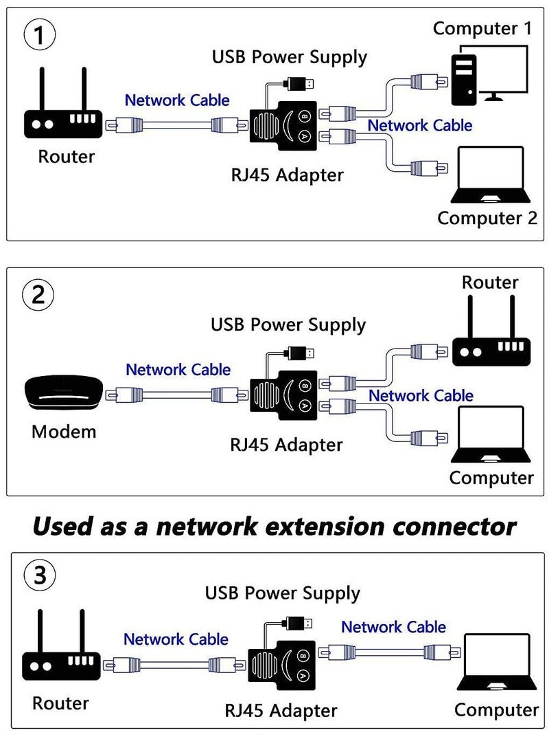 Ethernet Splitter 1 to 2 RJ45 Network Male, RJ45 LAN Ethernet Socket Connector Adapter, for Cat5, Cat5e, Cat6, Cat7 (Black, Power Supply Required)