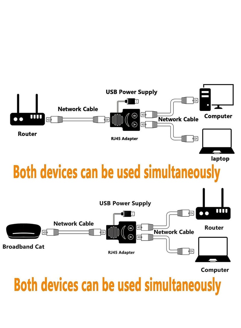 Ethernet Splitter 1 to 2 RJ45 Network Male, RJ45 LAN Ethernet Socket Connector Adapter, for Cat5, Cat5e, Cat6, Cat7 (Black, Power Supply Required)