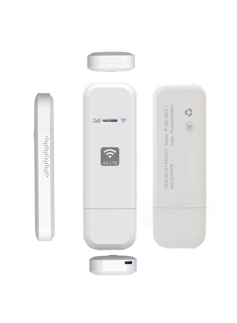 WiFi Modem Dongle, Connectivity with 4G LTE USB WiFi Modem - Internet Hotspot for Desktops, Laptops, and PCs. Car WiFi Mini Wireless Router with SIM Card Slot for On-the-Go Connectivity