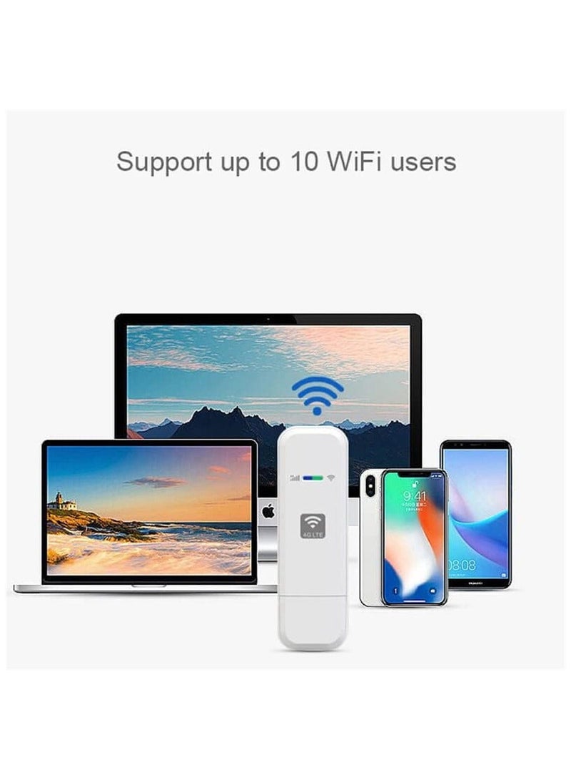 WiFi Modem Dongle, Connectivity with 4G LTE USB WiFi Modem - Internet Hotspot for Desktops, Laptops, and PCs. Car WiFi Mini Wireless Router with SIM Card Slot for On-the-Go Connectivity