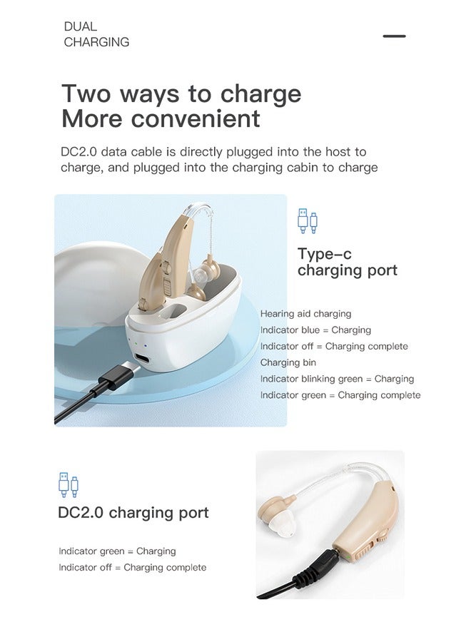 Hearing Aids for Senior, Rechargeable Hearing Aids with Noise Cancelling,Upgraded Hearing Amplifier for Hearing Loss Personal Sound Assist Devices with Volume Control,Black color 1pcs
