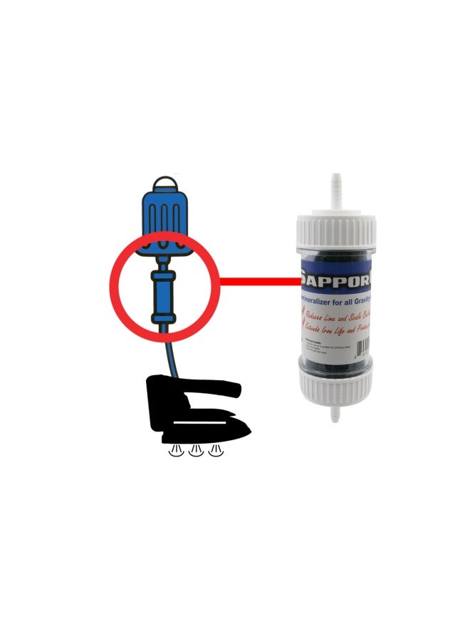 SapporoDemineralizer for All Gravity Feed Hanging Bottle Steam Irons -   Inline Demineralizer Cartridge Works with All Major Brands of Gravity-fed Steam Irons - Water Demineralizer