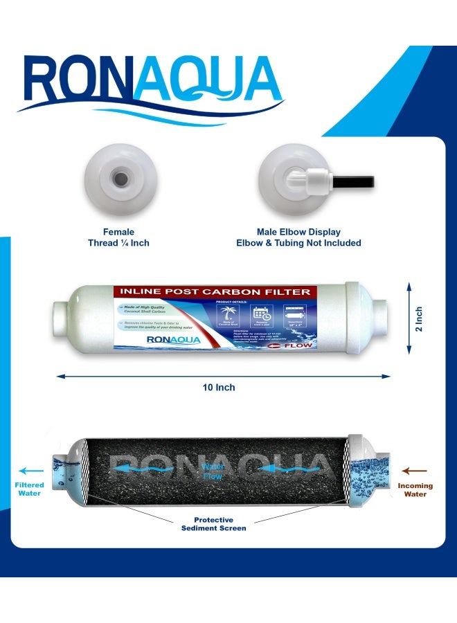 Ronaqua T33 Inline Coconut Grade Activated Carbon Pre Post Membrane Filter For Taste And Odor Reduction