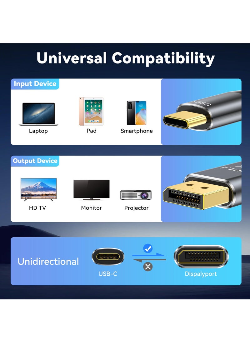 USB C to DisplayPort 1.4 Cable, (8K@60Hz, 4K@165Hz/144Hz/120Hz) Non-Bidirectional Type C to DP Cable 6.6FT/2M 32.4Gbps 1.4 HBR3 Alt Mode Video Adapter for MacBook Pro Mac Mini, XPS 15