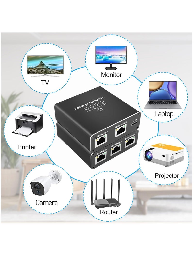 Ethernet Splitter High Speed, 1000Mbps Ethernet Splitter 1 to 4 (4 Devices Simultaneous Networking) Gigabit Ethernet Splitter RJ45 Splitter with USB Power Cable, LAN Splitter for Cat5/5e/6/7/8 Cable
