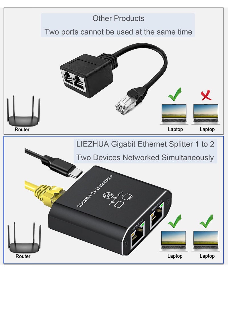 RJ45 Network Splitter Adapter, Ethernet Cable Splitter, 1 to 3 Internet Splitter 1000Mbps High Speed LAN Network Splitter, 3 Devices Simultaneous Networking, for Cat5/5e/6/7/8