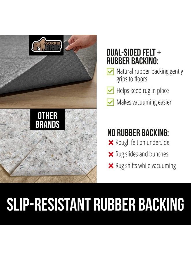 Felt And Natural Rubber Rug Pad 1 8” Thick 2X8 Ft Protective Padding For Under Area Rugs Cushioned Gripper Pads For Carpet Runners Hardwood Floors Protection Slip Skid Resistant