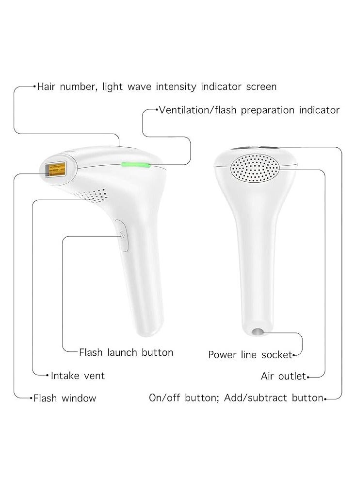 IPL Hair Removal Device  Permanent for Women Full Body Use