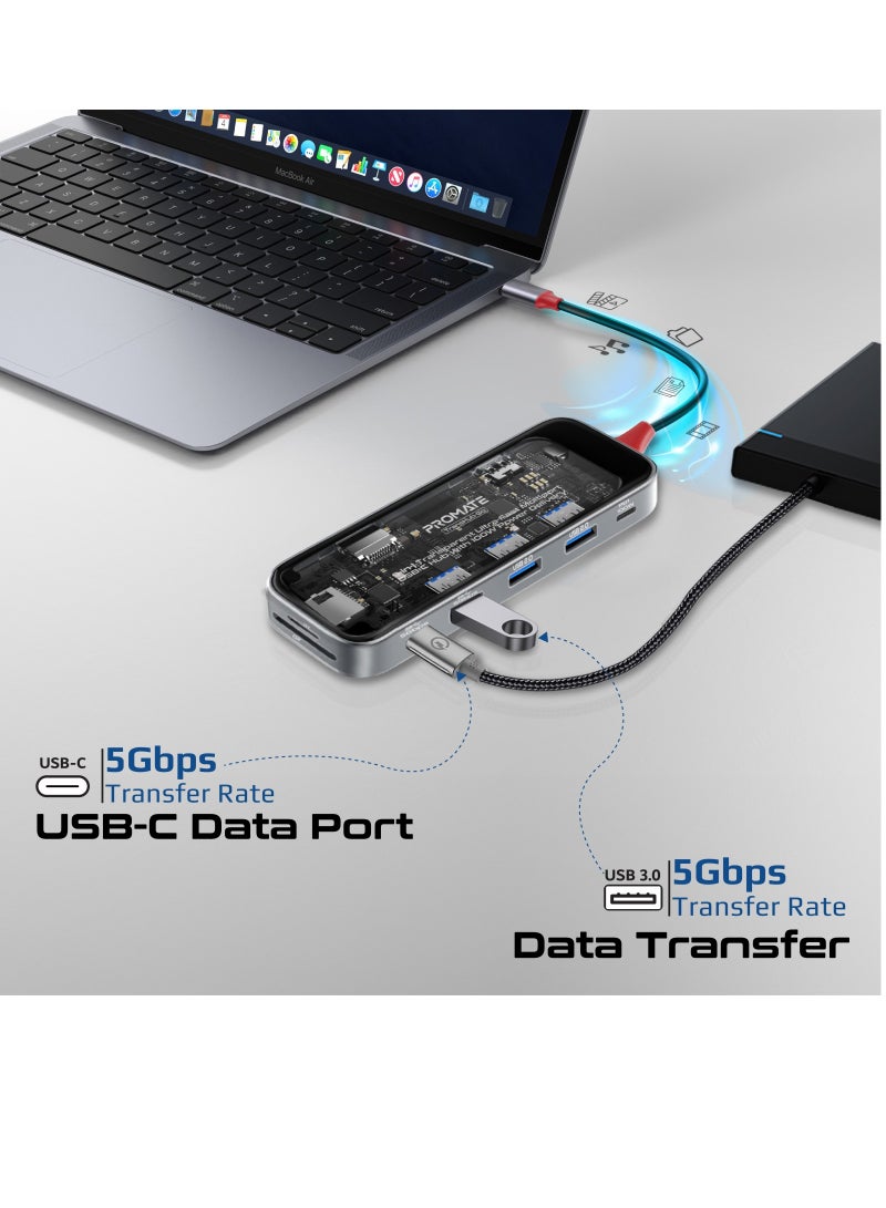 Promate USB-C™ Hub, 9-in-1 Premium Multi-Display Media Hub with Prime 4K@60Hz HDMI, 1000Mbps High-Speed LAN, SD/TF Card Slot, Dual USB-A 5Gbps Ports, 100W USB-C™ Power Delivery Black