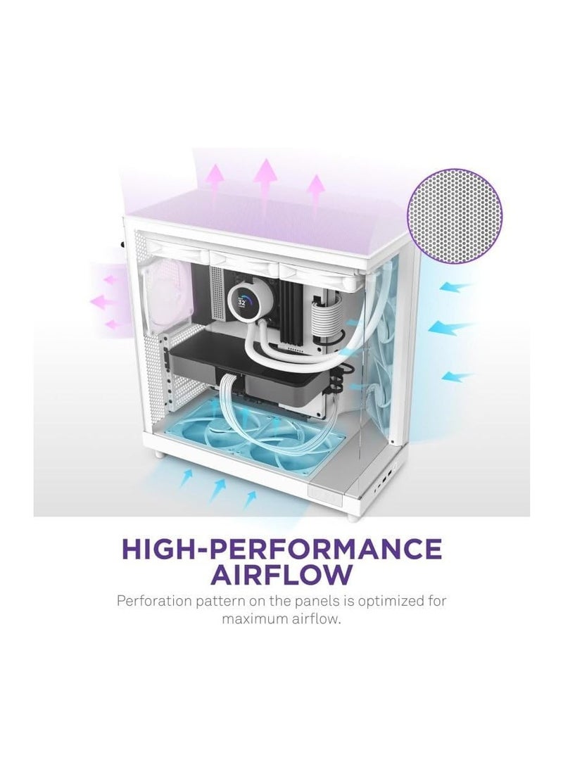 NZXT H6 Flow Compact Dual-Chamber Mid-Tower Airflow Case - White | CC-H61FW-01