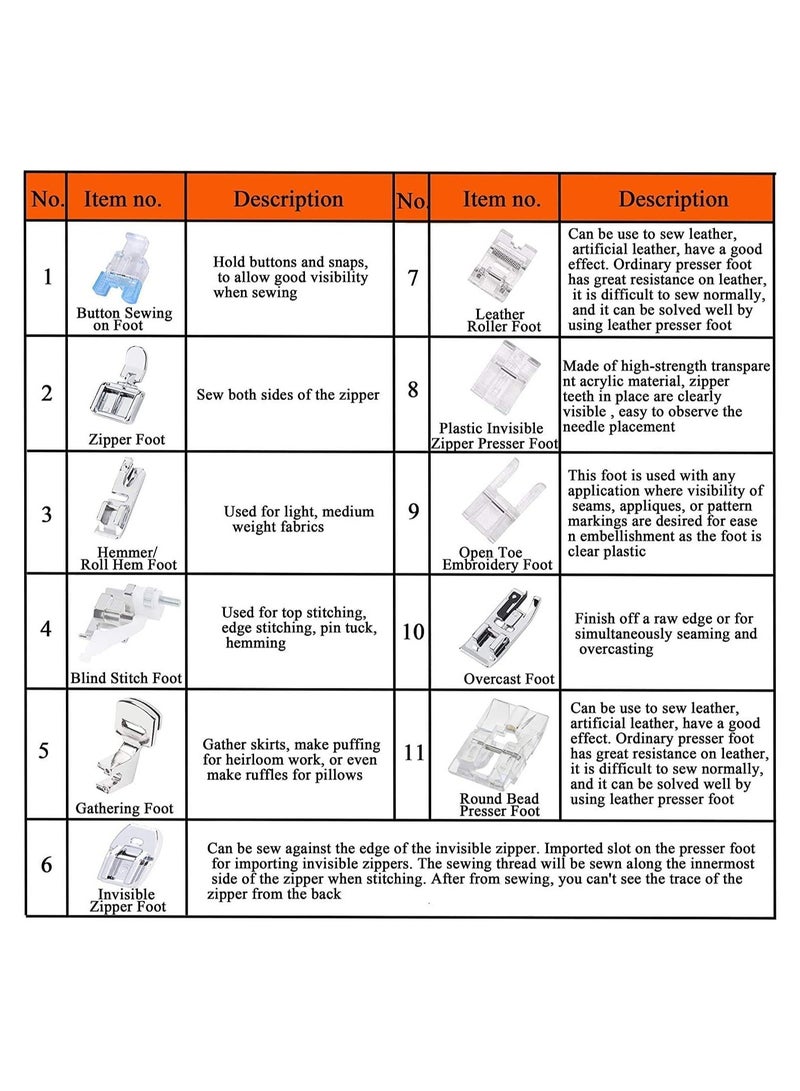 11 Pcs Presser Feet Sewing Machine Walking Kit Compatible for Brother Babylock Janome Elna Toyota New Home and Low Shank Machines