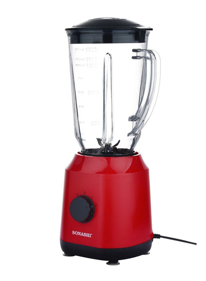 2 in 1 Powerful Blender - 1.8L Unbreakable Blender Jar and Grinding Cup | Featured with 2 Speed Switch with Pulse Control, Overheat Protection, and Safety Lock System 650 W SB-154 Red