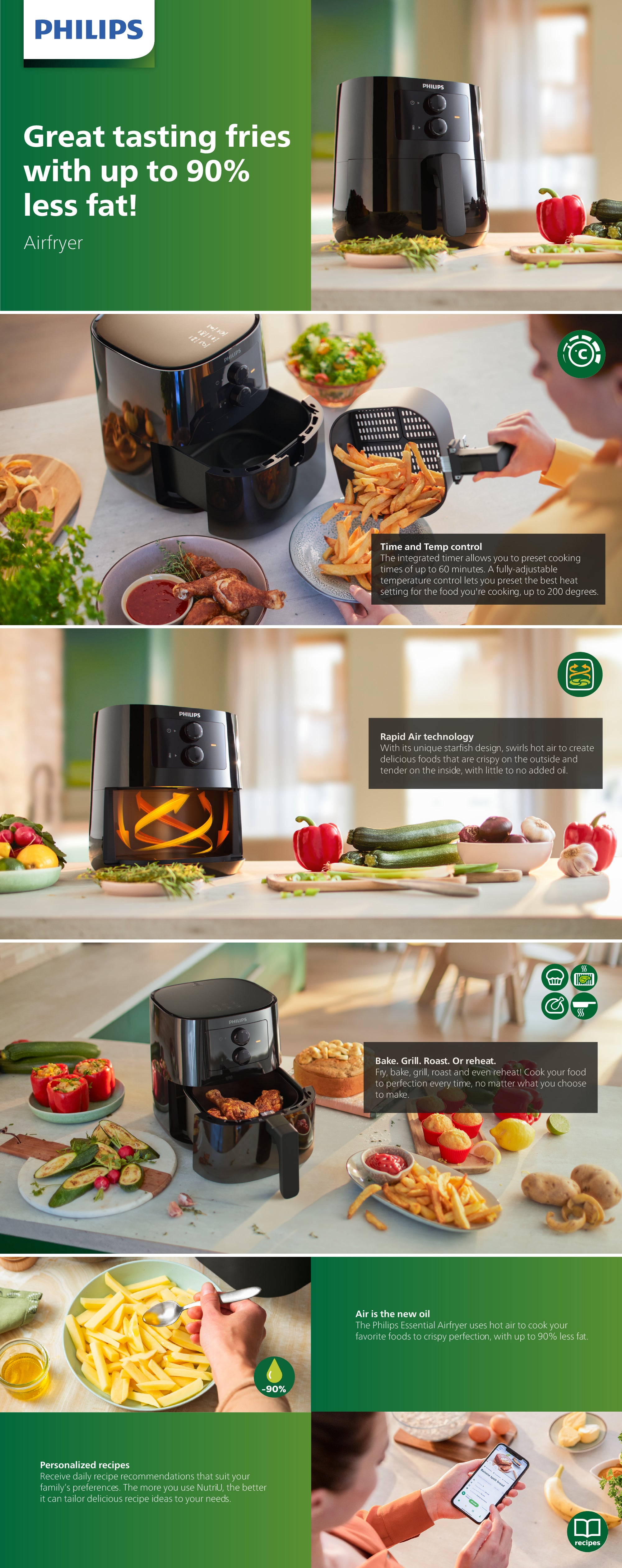 Essential Air Fryer With Rapid Air Technology 4.1 L 1400 W HD9200/91/90 Black