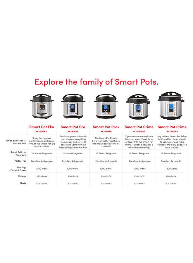 10-In-1 Smart Pot Prime Multi Use Electric Pressure Cooker 6.0 L 1000.0 W NC-SPPR6 Silver/Black