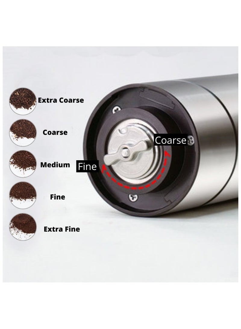 Electric automatic portable coffee grinder  with ceramic burr Blue -s