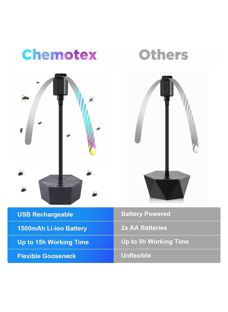 Fly Fans for Tables Rechargeable, Fly Fans for Food, Portable Table Keep Flies Away Flexible Fly Repellent, Fans for Outdoor Table Top Fly Fan with Holographic, Food Spinner, Blades Outside, Picnic