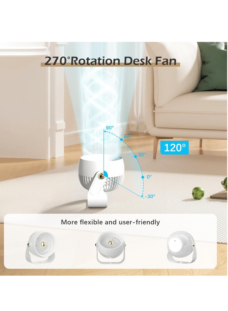 Desktop Fan, 6-Inch Quiet Portable Table Fan with 3 Speeds, Strong Airflow, Desk and Wall Mount Fan, 360° Rotate Personal Cooling Fan for Bedroom, Home, Office, Travel, White