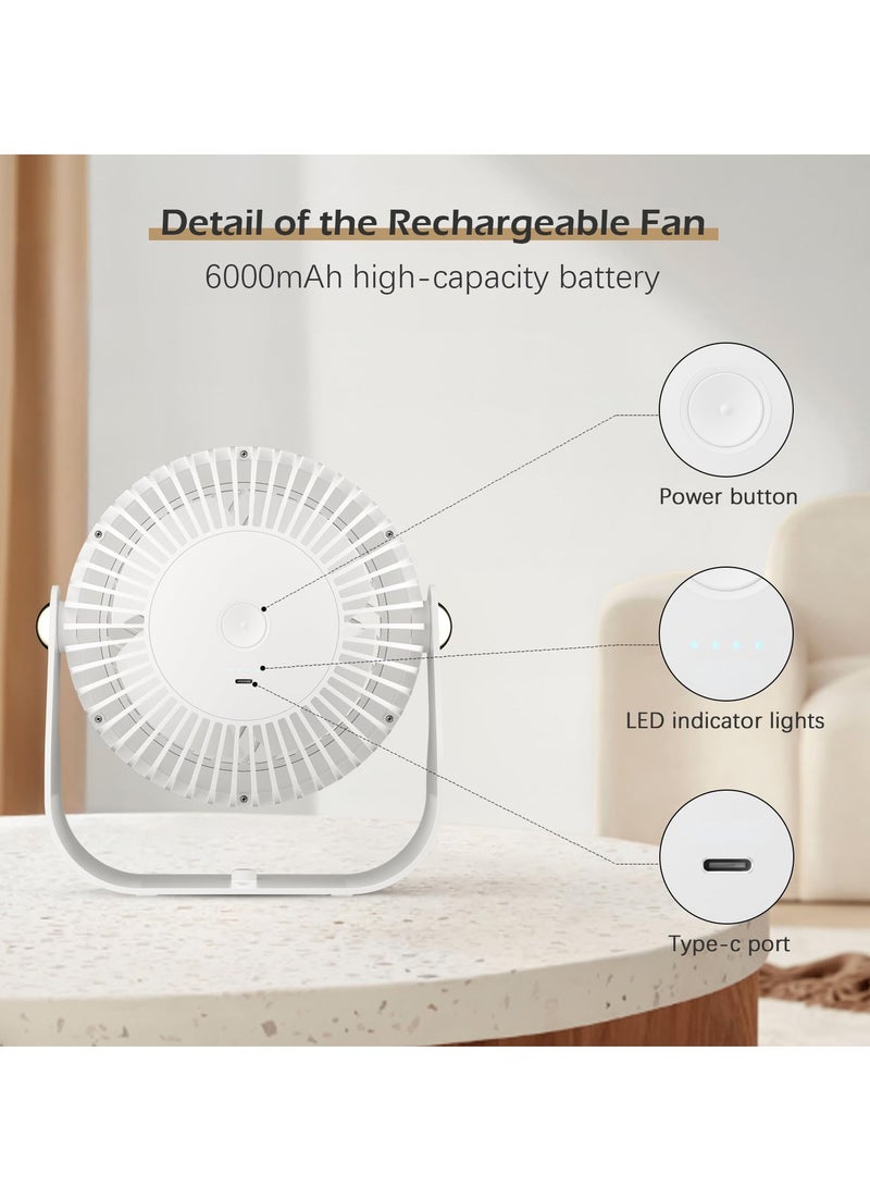 Desktop Fan, 6-Inch Quiet Portable Table Fan with 3 Speeds, Strong Airflow, Desk and Wall Mount Fan, 360° Rotate Personal Cooling Fan for Bedroom, Home, Office, Travel, White