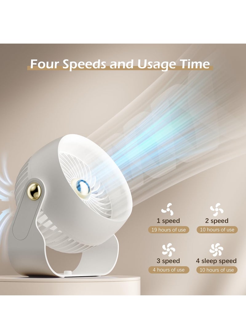 Desktop Fan, 6-Inch Quiet Portable Table Fan with 3 Speeds, Strong Airflow, Desk and Wall Mount Fan, 360° Rotate Personal Cooling Fan for Bedroom, Home, Office, Travel, White