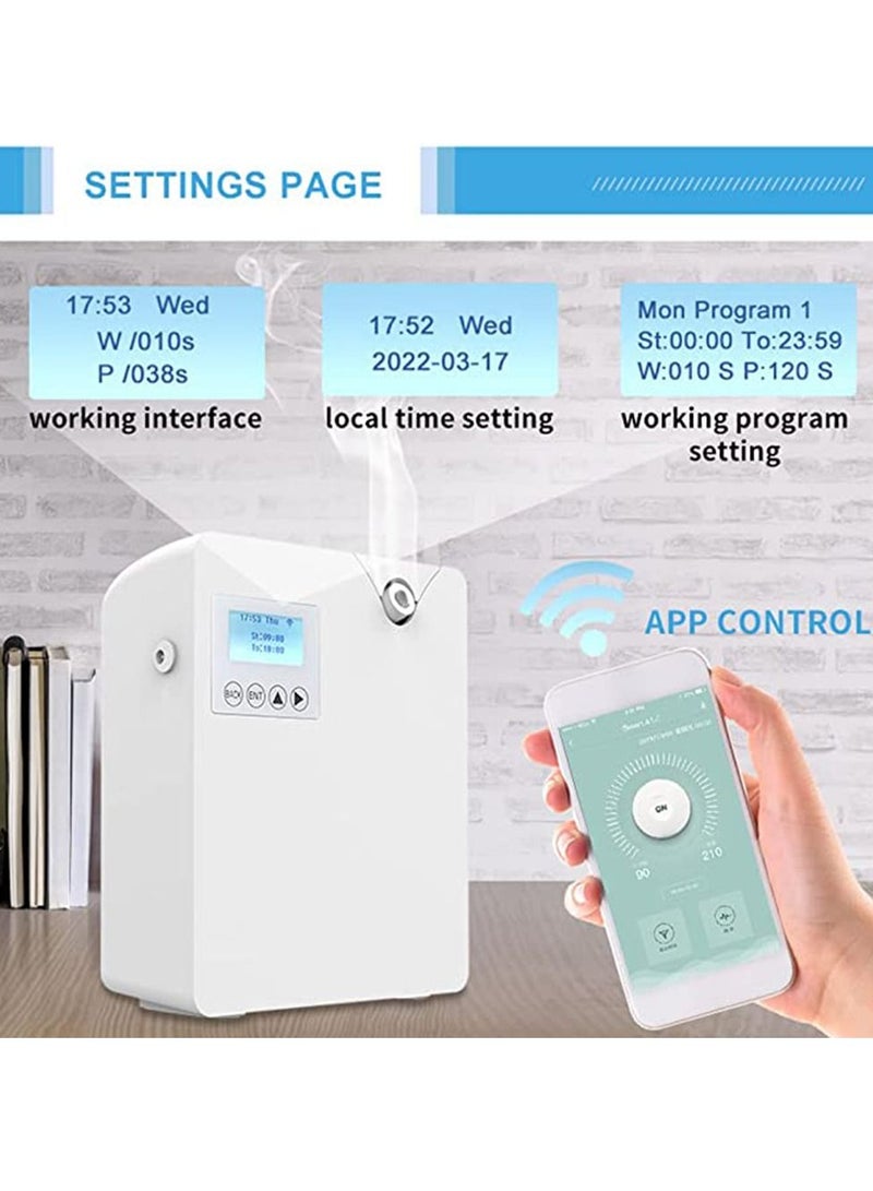 Smart Scent Air Machine with Nebulizing, Professional Waterless Essential Oil Diffuser 300ML, Aroma Diffuser,Air Purifier,HVAC Scent Diffuser for Essential Oils for Room, Office, Spa