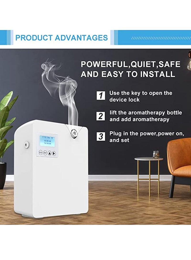 Smart Scent Air Machine with Nebulizing, Professional Waterless Essential Oil Diffuser 300ML, Aroma Diffuser,Air Purifier,HVAC Scent Diffuser for Essential Oils for Room, Office, Spa