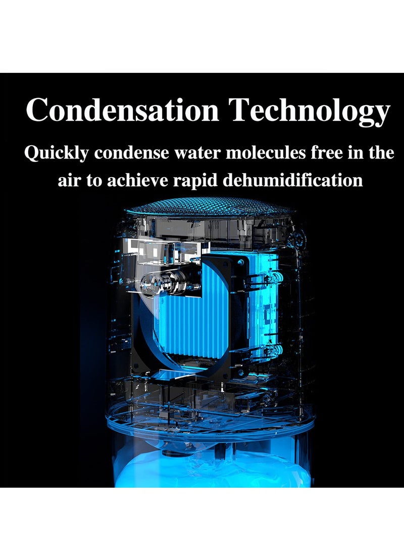 Dehumidifiers, Cureder Dehumidifier 37 OZ(1100ml) for Home (322 sq ft) with 7 Color LED Light, Auto-off, Portable Quiet Dehumidifier for Home, Wardrobe, Closet, Bathroom, Bedroom, Trailer, RV