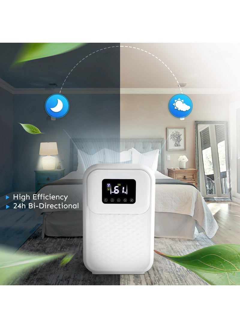 for Bedroom, Remote Control Dehumidifier with 1500ml Water Tank, Basement Quiet Small Dehumidifier, Mini Dehumidifier for Bedroom Bathroom RV Closet