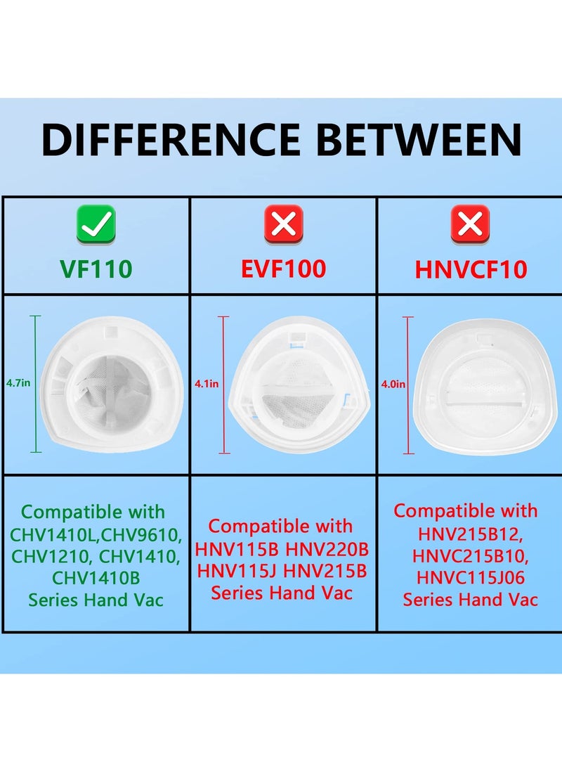 6 Pack Replacement Filter for Black and Decker Power Tools VF110 Dustbuster Cordless Hand Vacuum CHV1410L CHV9610 CHV1210 CHV1410 CHV1510 BDH2000L, 90558113-01