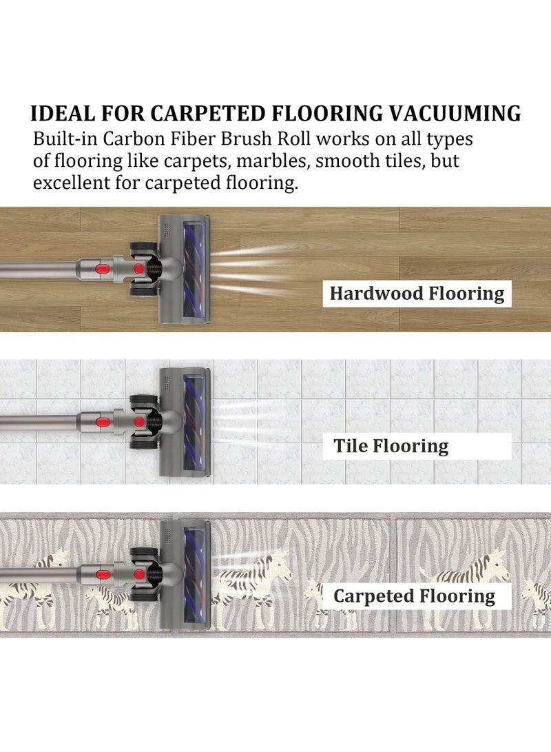 Fits Dyson V15 V11 V10 V8 V7 Cordless Vacuum Cleaner Accessories, Floor Brush for Carpets and Hard Floors