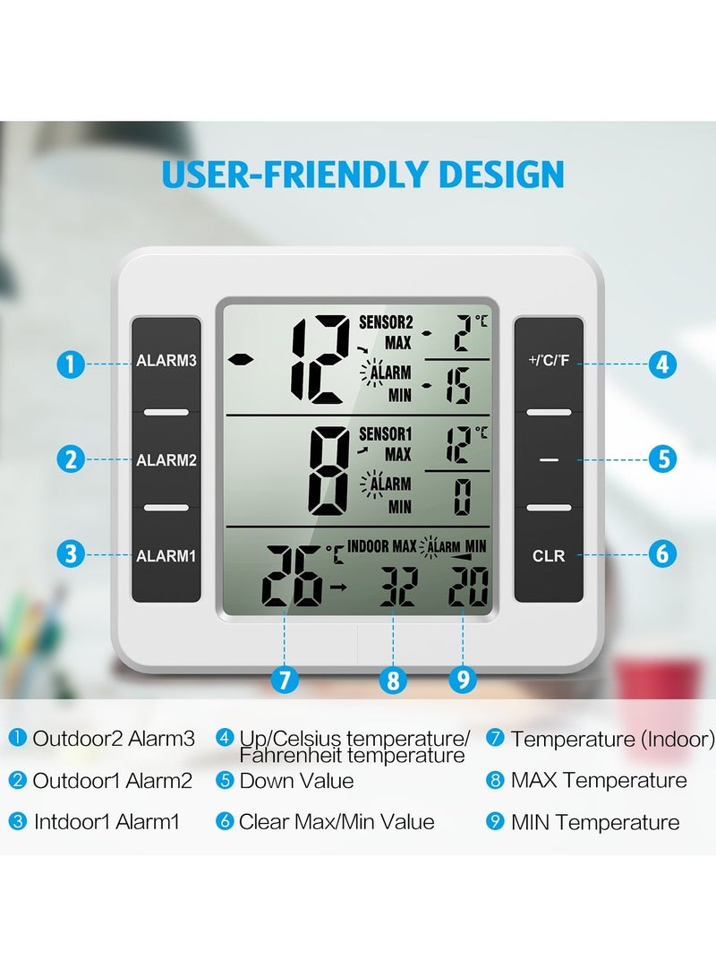 Refrigerator Thermometer, Wireless Indoor Outdoor Freezer Thermometer, Sensor Temperature Monitor with Audible Alarm Temperature Gauge for Kitchen, Freezer, Home