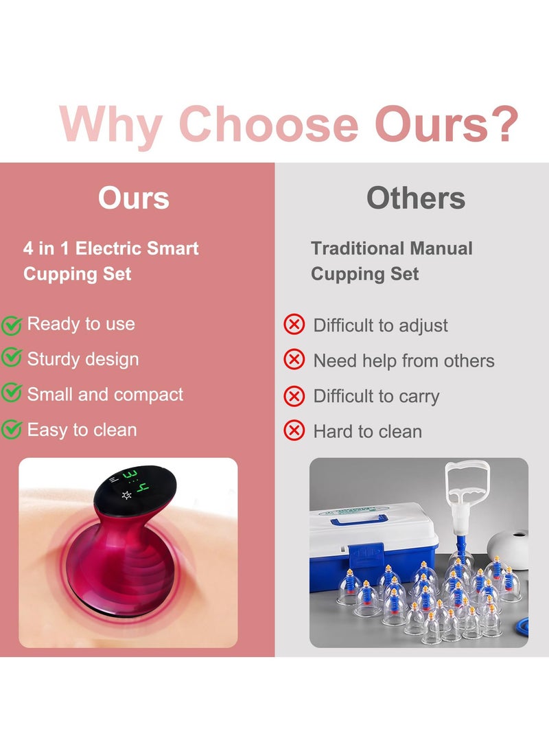 Electric Cupping Therapy Set, Smart Cupping Massager Machine, Cellulite Massager, Gua Sha Scraping Massage Tool with 9 Levels Temperature & Suction for Back Body Muscle Pain targeted Relief