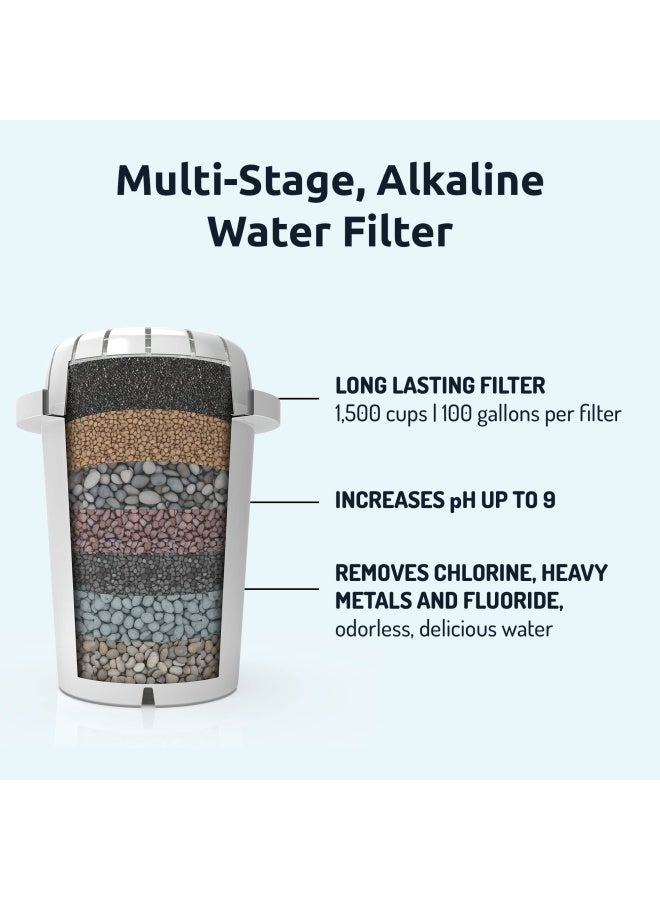 Invigorated Water Ph Recharge Glass Alkaline Water Filter Dispenser - Countertop Water Filter System - Alkaline Water Purifier Pitcher For Home And Office - High Ph Pure Drinking Water Filtration - 8.