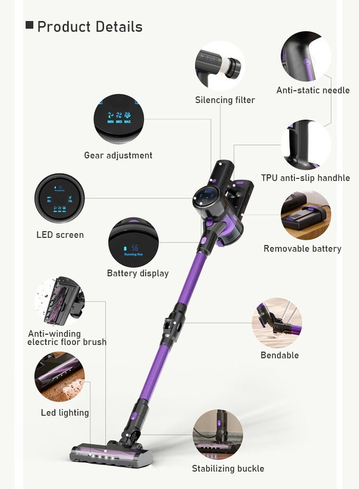 Cordless Vacuum Cleaner with LED Display,6-in-1 Brushless Motor Vacuum Cleaner,Lightweight Stick Vacuum,22000Pa with 40 Mins Max Runtime,for Home Hardwood Floor, Carpet, Pet Hair, Car