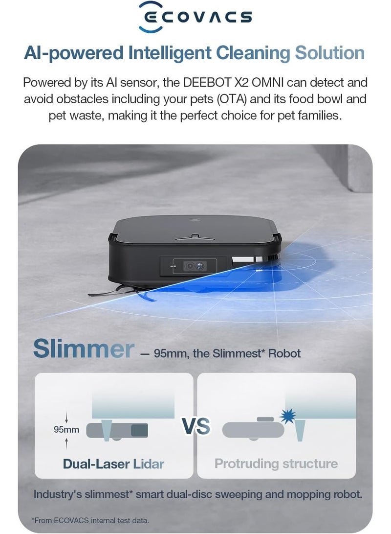 Deebot X2 Omni Wet and Dry Robot Vacuum Cleaner and Mop with Auto Empty and Auto Clean Station, Powerful 8000Pa Suction with 15mm Auto Lift Mopping, LIDAR and Hot Water Mop Washing 4 L 45 W X2 OMNI Black