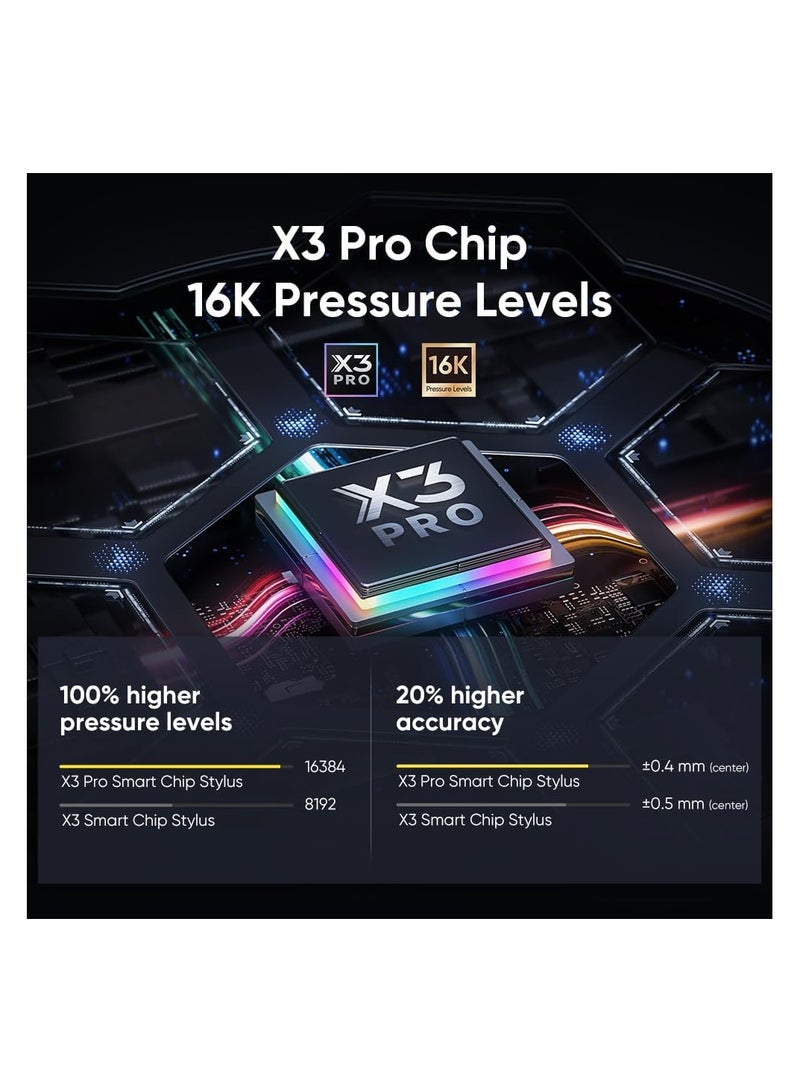 Artist Pro (Gen 2) Drawing Display Computer Digital Graphic Tablet with Battery-Free Stylus Supports 16K Pressure (16 Inch)