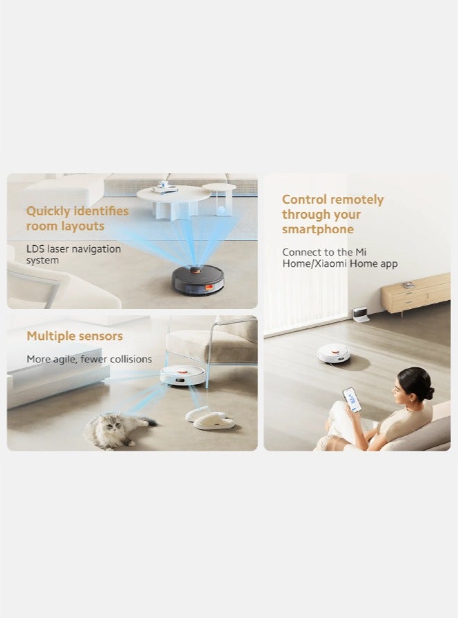 Robot Vacuum S20 | 3200mAh Nominal Battery Capacity | 5000Pa Suction Fan | 400ml Dustbin And 270ml Water Tankl | Supports Mi Home/Alexa/Google App | 270 ml 45 W BHR8629EU | BHR8645GB | BHR8647US | D106 White