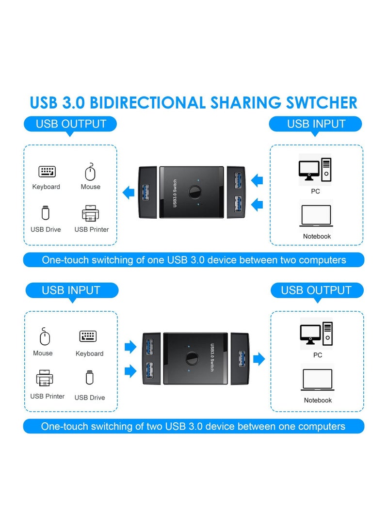 USB 3.0 Switch Selector Bi-Directional USB Switch 2 in 1 Out 1 in 2 Out USB Switcher Adapter for Keyboard Mouse Scanner Printer