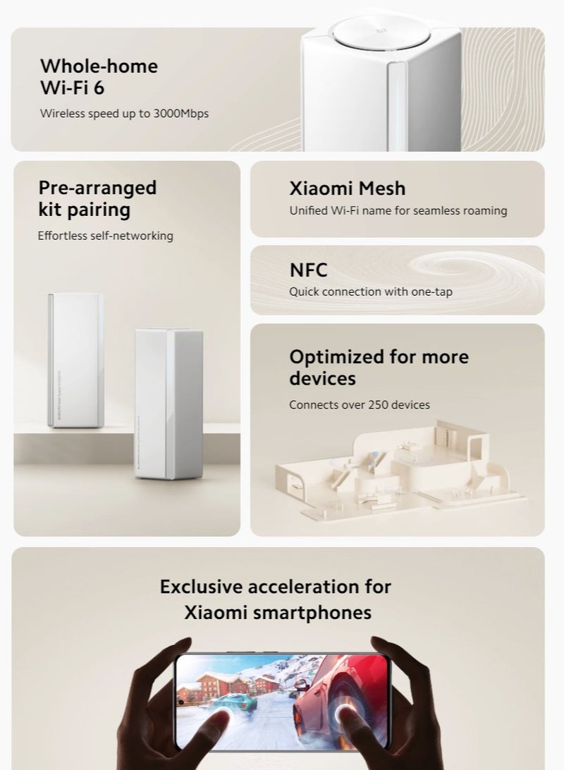 Mesh System AX3000 NE 2-pack,2.4GHz/5GHz Dual-band Wi-Fi 6 Speed Up To 3000Mbps NFC Supporting-Global Version White