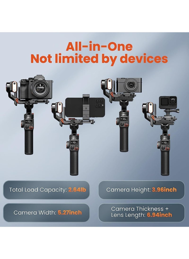 Hohem iSteady MT2 Kit Camera Gimbal - Professional 4-in-1 Camera and Smartphone Videography Gimble