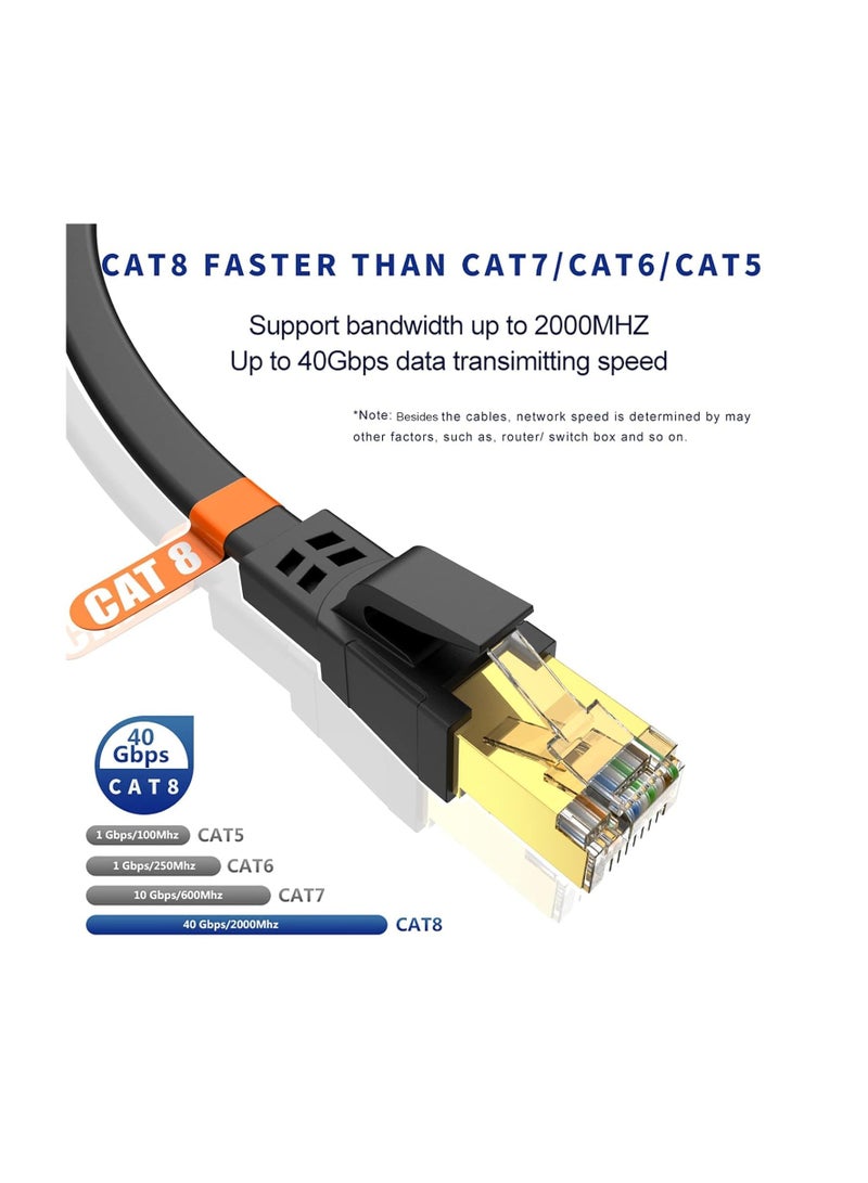 CAT8 Ethernet Cable, High Speed Heavy Duty Cat8 LAN Network Cable 40Gbps, 2000Mhz with Gold Plated RJ45 Compatible with Gaming Switch PC PS5 PS4 Xbox Modem Router WIFI Extender Patch Panel  - Black (30M)