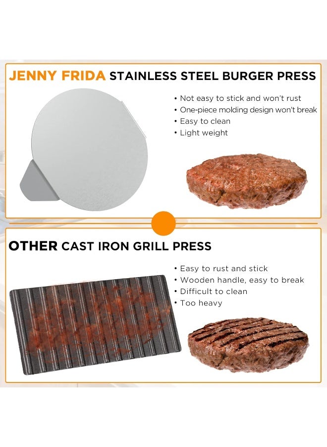 Jenny Frida  Stainless Steel Burger Press, 5.6 Inch Round Smasher, Non-Stick Smooth Hamburger Press Flat Bottom Without Ridges, Bacon Grill Perfect For Top Griddle Cooking