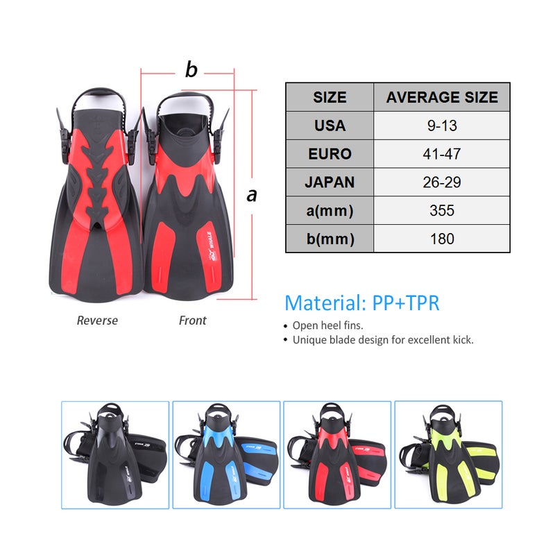 Snorkel Goggles With Pair Of Swimming Fins 52.0x27.8x1.0cm