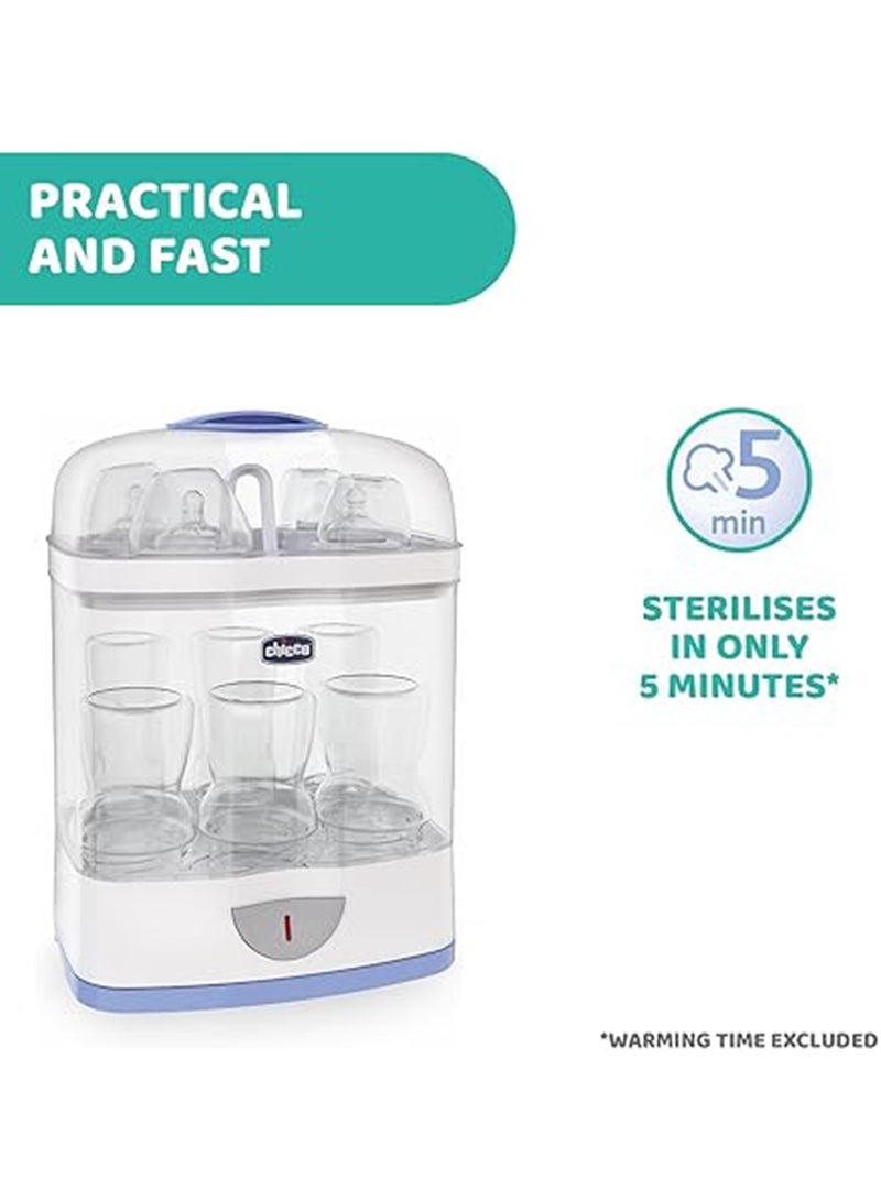 2-In-1 Sterilnatural Steam Sterilizer 24-hour Protection With Adjustable Size Bpa Free - Clear/White