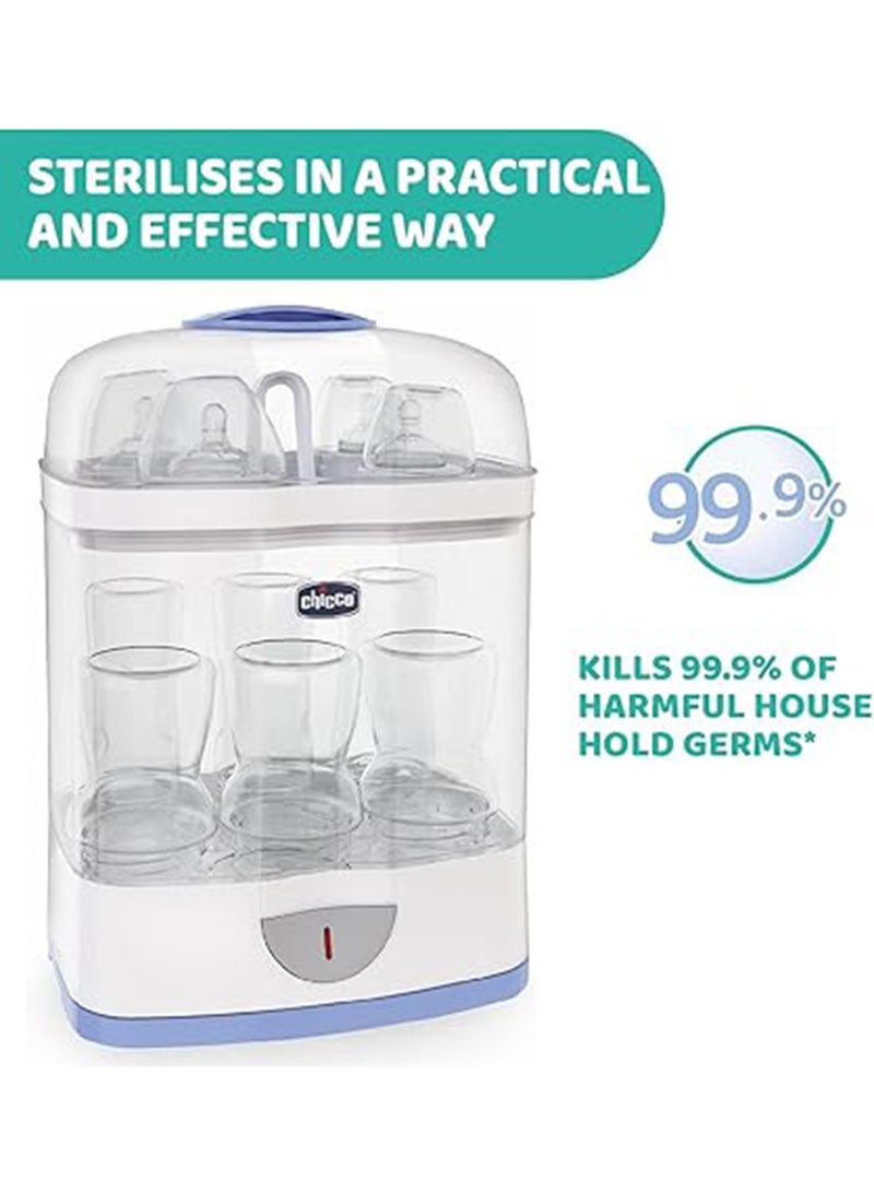 2-In-1 Sterilnatural Steam Sterilizer 24-hour Protection With Adjustable Size Bpa Free - Clear/White