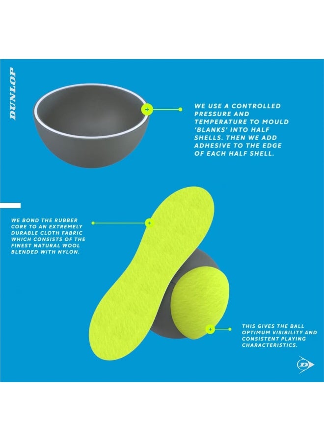 Dunlop Fort All Court Tennis Ball